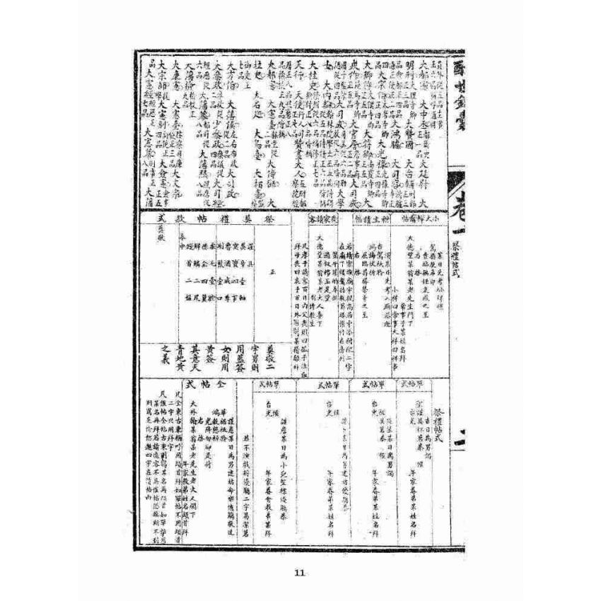 博揚古籍選 宗教篇 酬世錦囊三集卷一、二