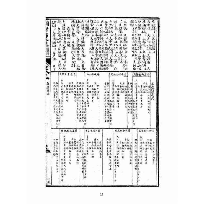 博揚古籍選 宗教篇 酬世錦囊三集卷一、二