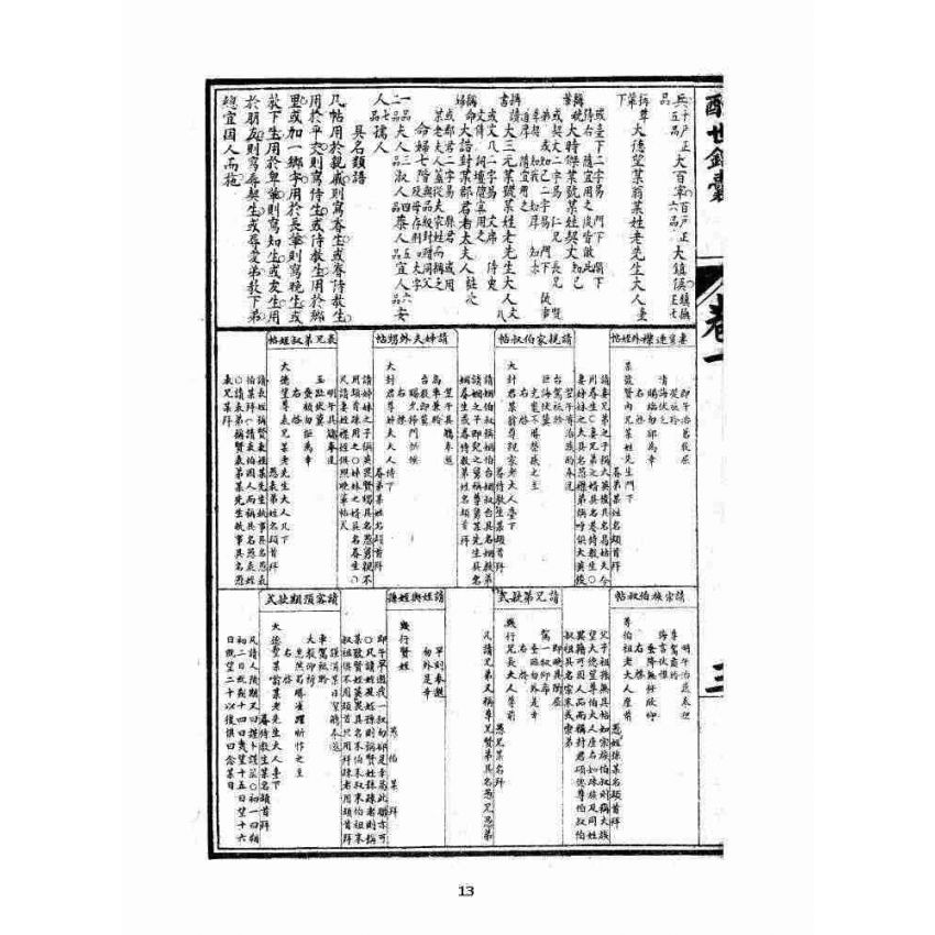 博揚古籍選 宗教篇 酬世錦囊三集卷一、二