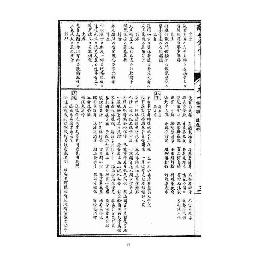 博揚古籍選 宗教篇 酬世錦囊四集卷一、二