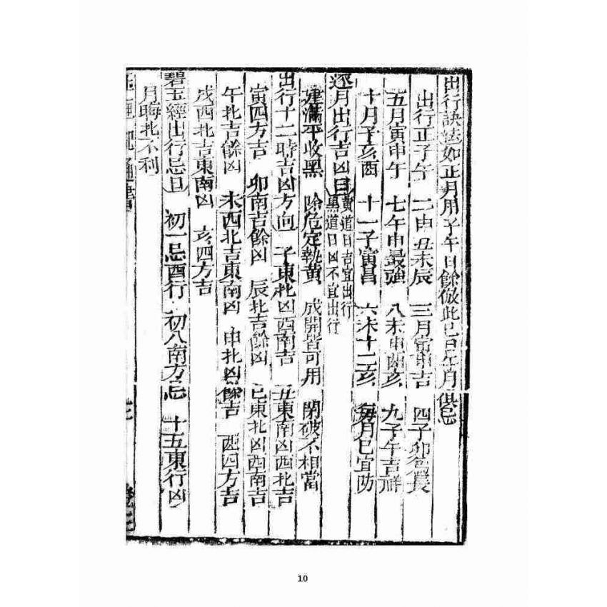 博揚古籍選 宗教篇 玉匣記通書(卷三、四、五、六)