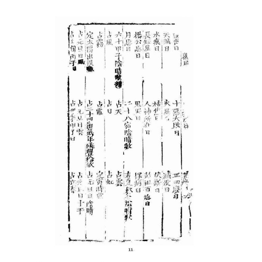博揚古籍選 宗教篇 玉匣記廣集