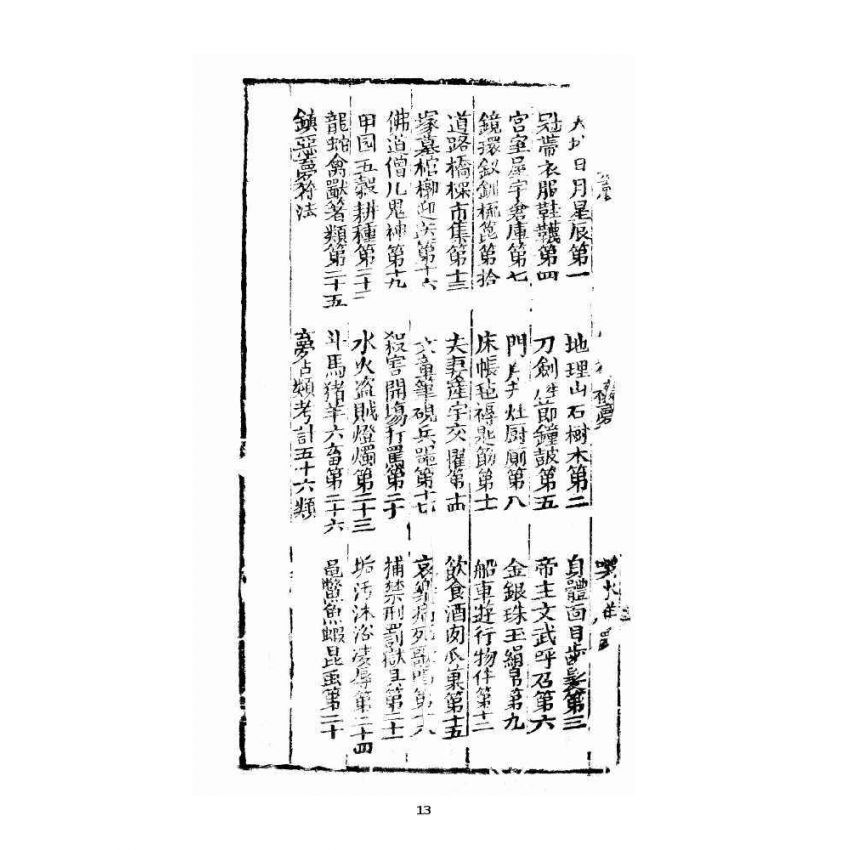 博揚古籍選 宗教篇 玉匣記廣集