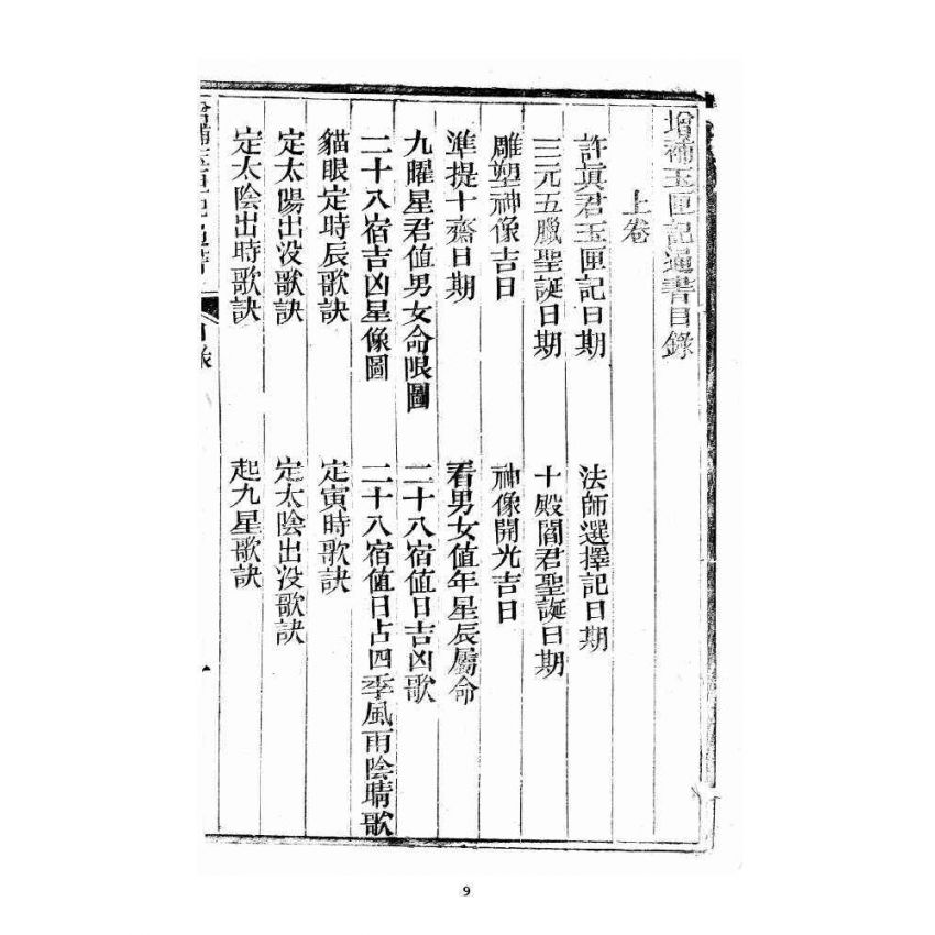 博揚古籍選 宗教篇 玉匣記全書