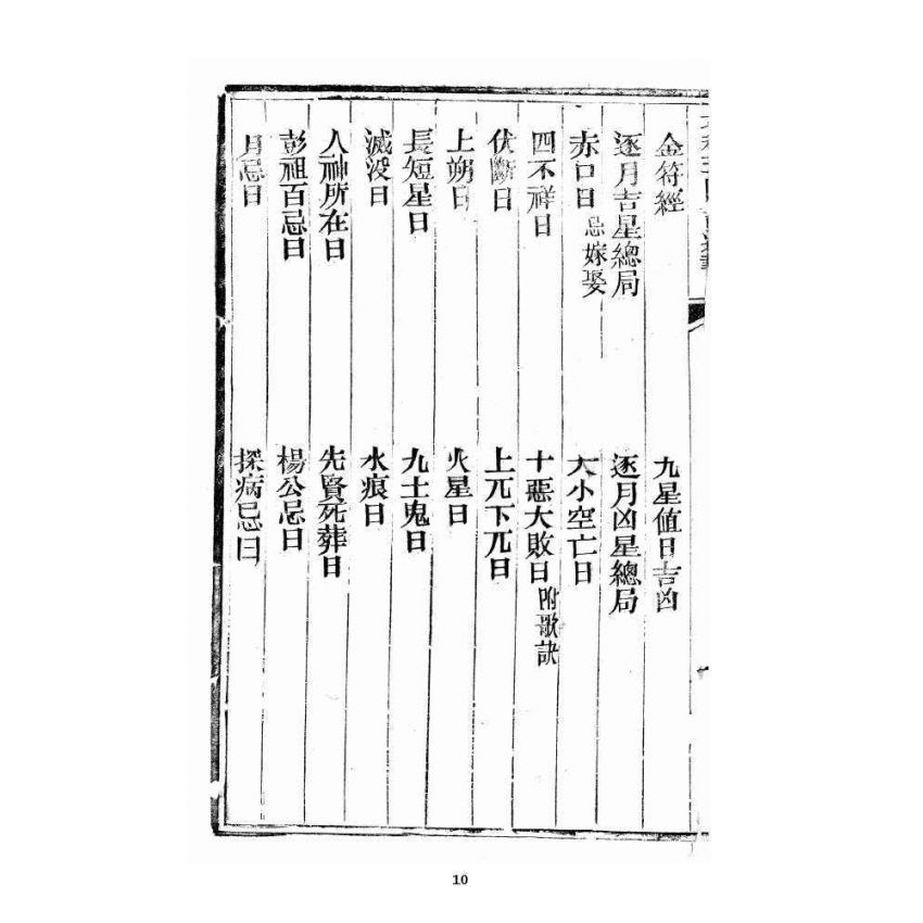 博揚古籍選 宗教篇 玉匣記全書