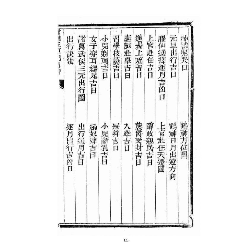 博揚古籍選 宗教篇 玉匣記全書