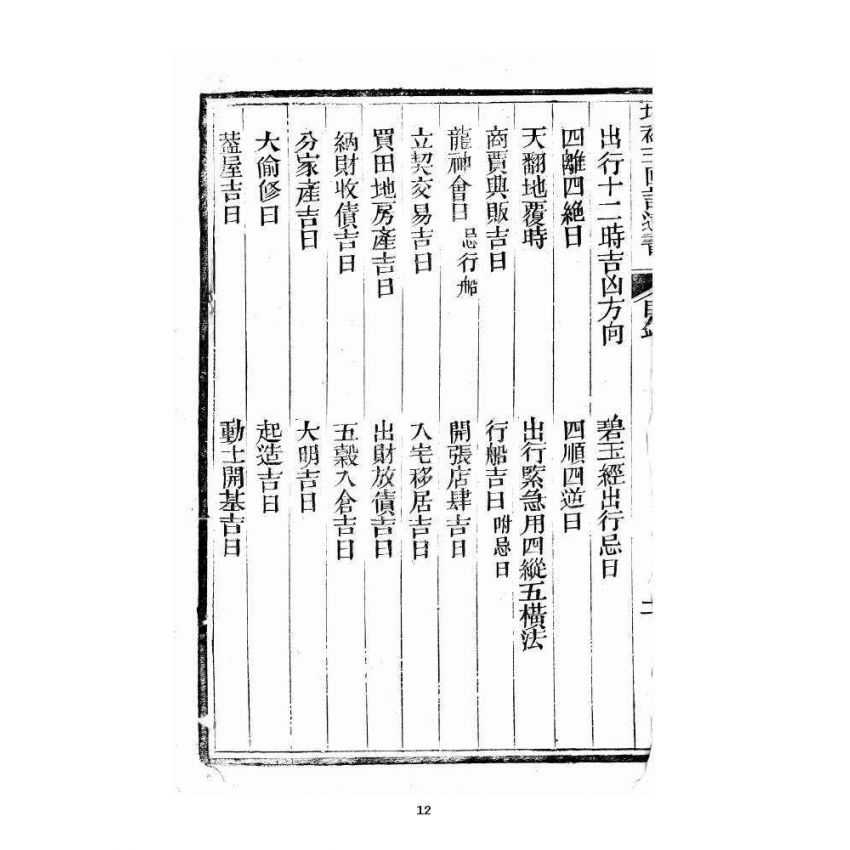 博揚古籍選 宗教篇 玉匣記全書