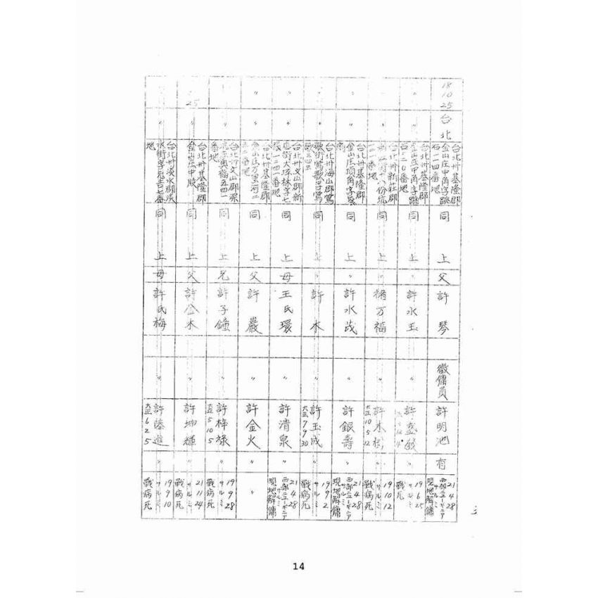 博揚古籍選(歷史篇):歷史篇 臺灣省在籍者名簿
