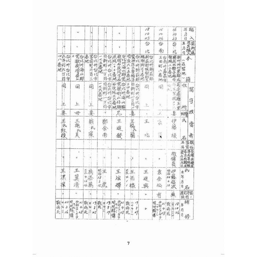 博揚古籍選(歷史篇):歷史篇 臺灣省在籍者名簿