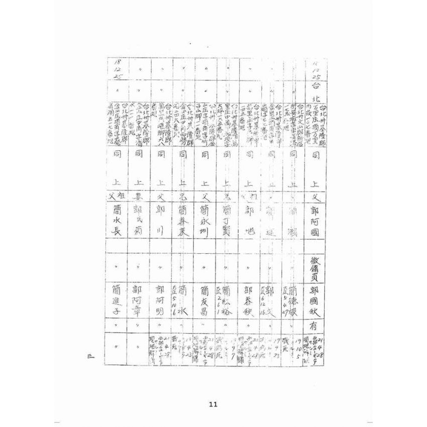 博揚古籍選(歷史篇):歷史篇 臺灣省在籍者名簿