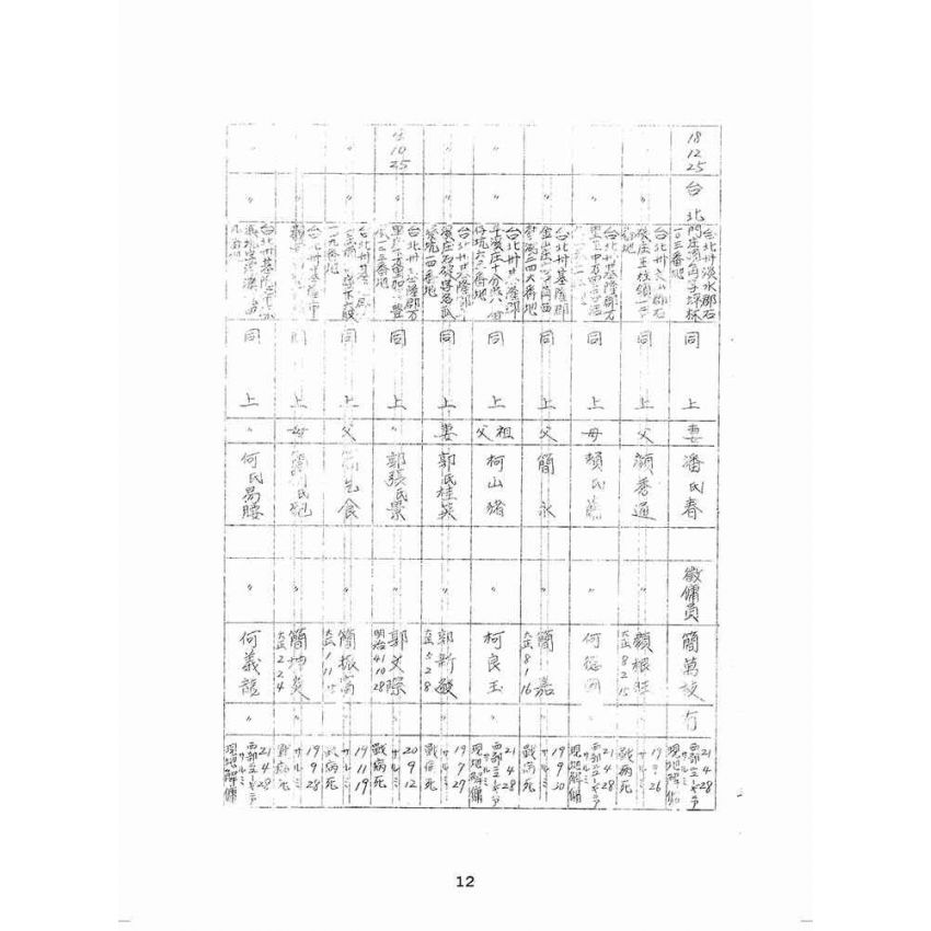 博揚古籍選(歷史篇):歷史篇 臺灣省在籍者名簿