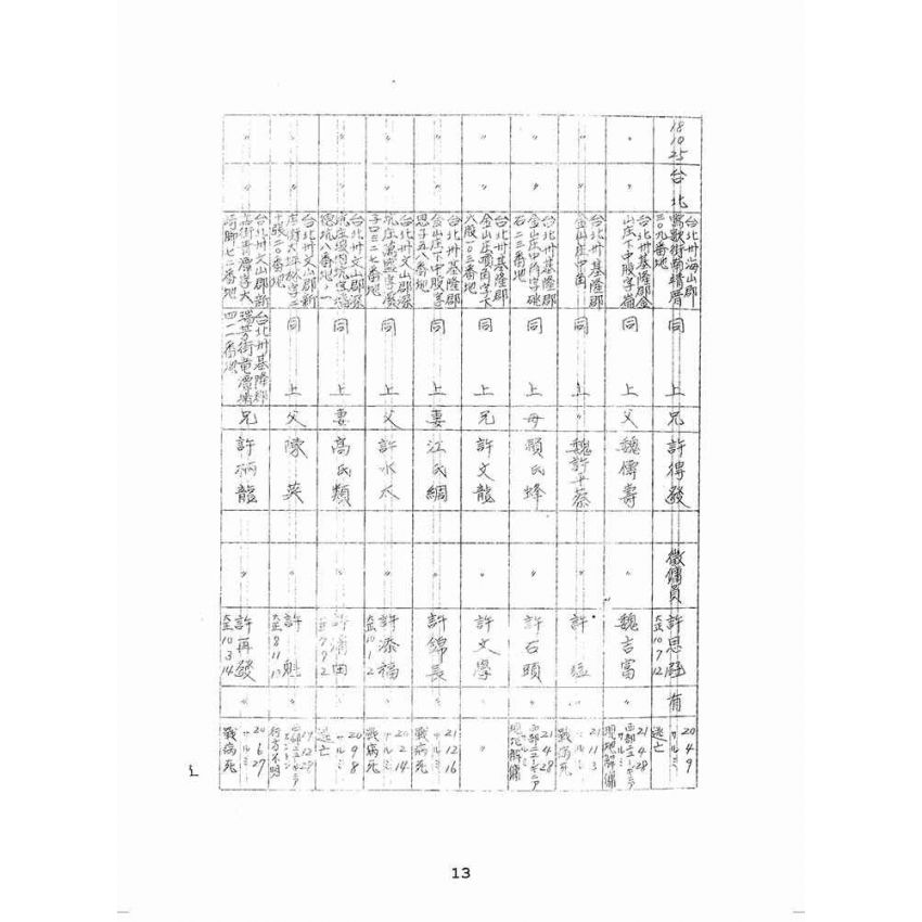 博揚古籍選(歷史篇):歷史篇 臺灣省在籍者名簿