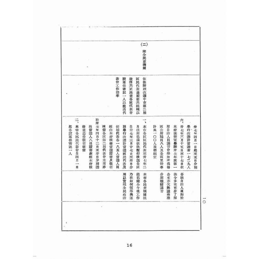 博揚古籍選(歷史篇):民國三十六年五月至三十七年五月臺中市政府工作報告