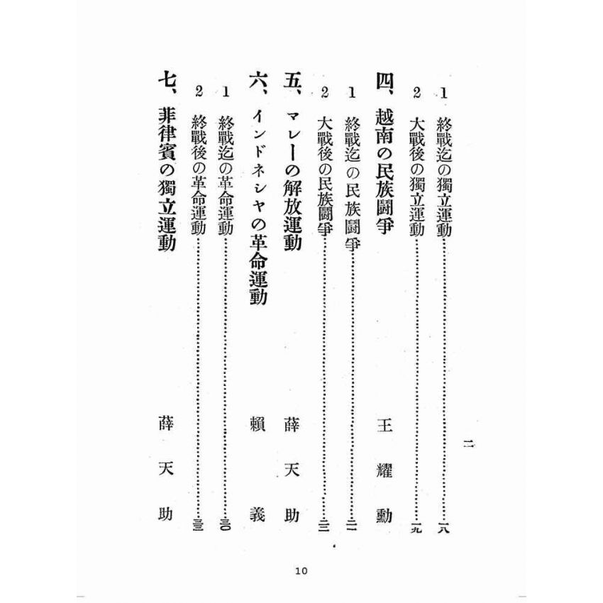 博揚古籍選(歷史篇):中南亞細亞の民族解放運動