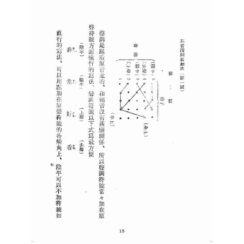 博揚古籍選(歷史篇):國語廣播教本(第一冊)