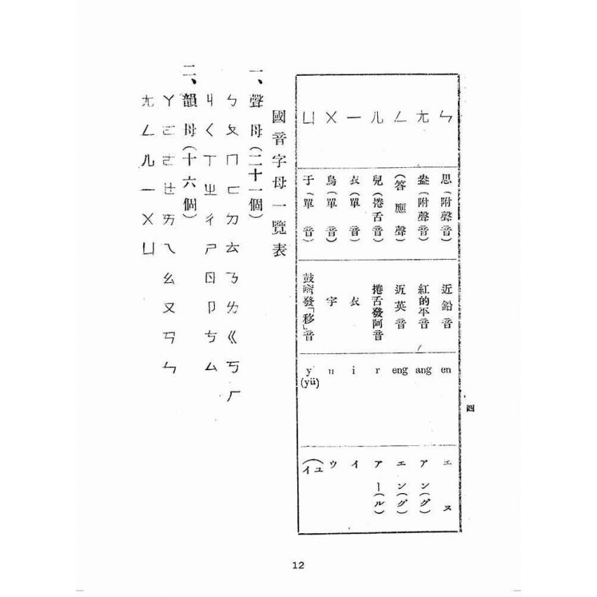 博揚古籍選(歷史篇):國語廣播教本(第一冊)