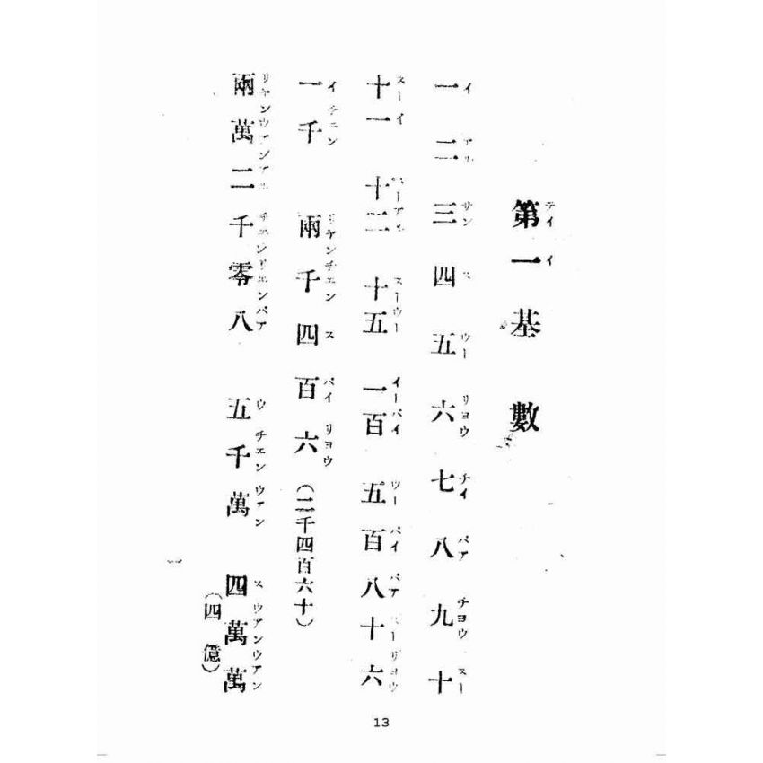 博揚古籍選(歷史篇):日語對照-國語捷徑
