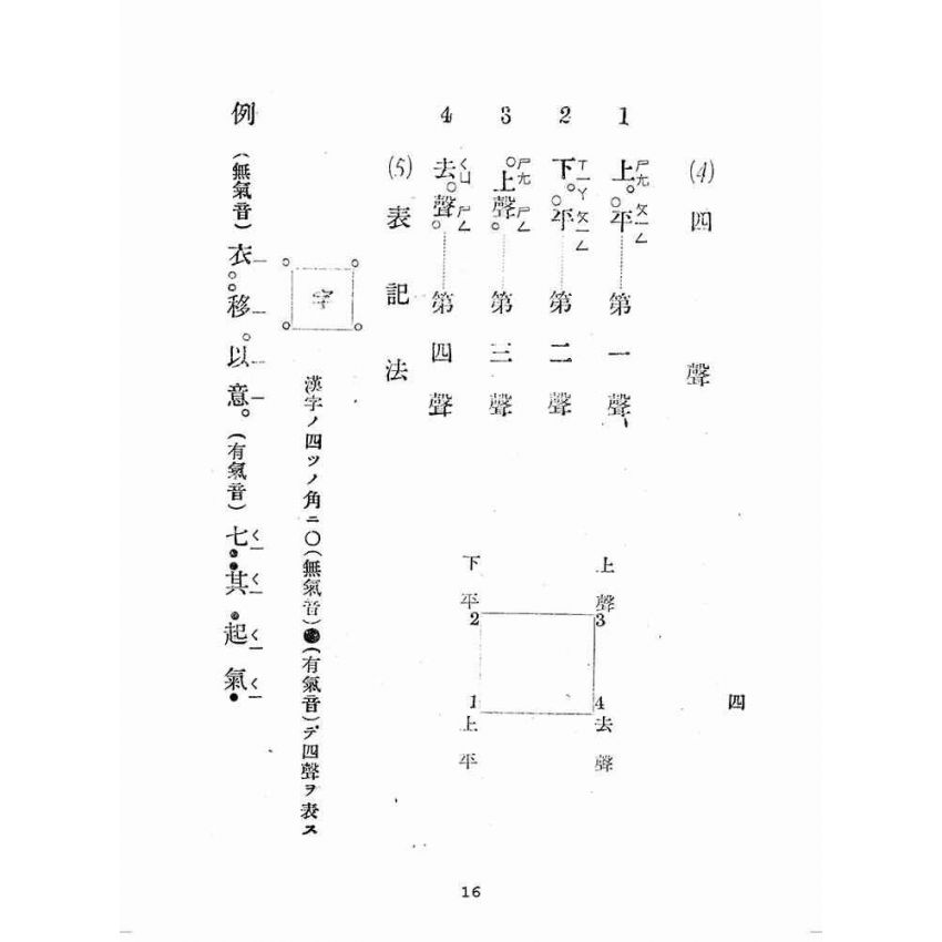 博揚古籍選(歷史篇):獨修--實用國語會話