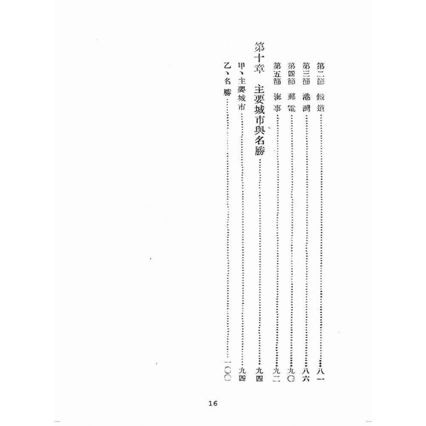 博揚古籍選(歷史篇):臺灣島