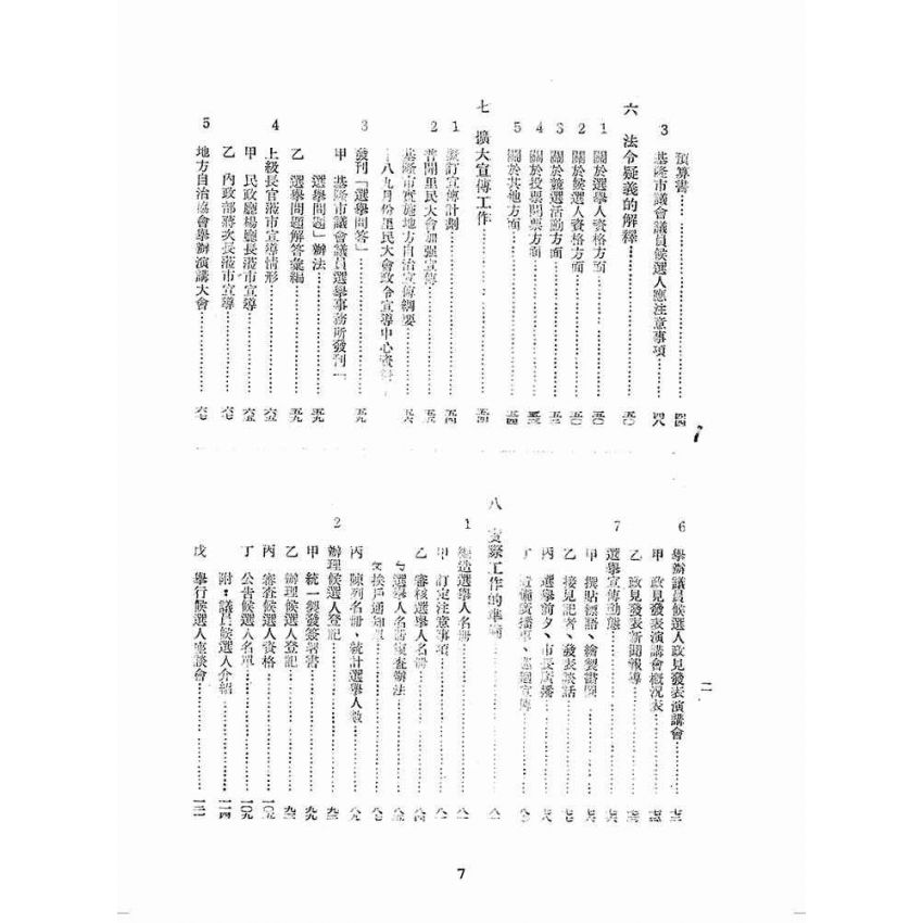 博揚古籍選(歷史篇):基隆市選舉