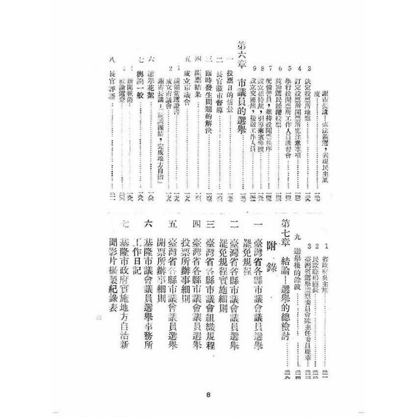 博揚古籍選(歷史篇):基隆市選舉