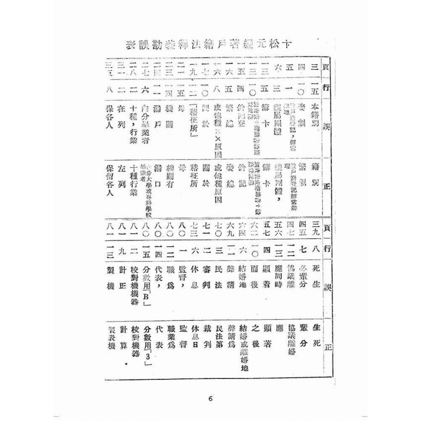 博揚古籍選(歷史篇):戶籍法釋義