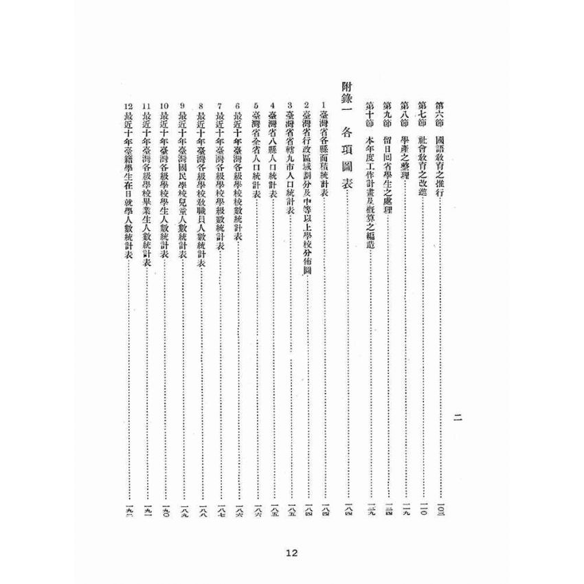 博揚古籍選(文教篇):臺灣省教育概況
