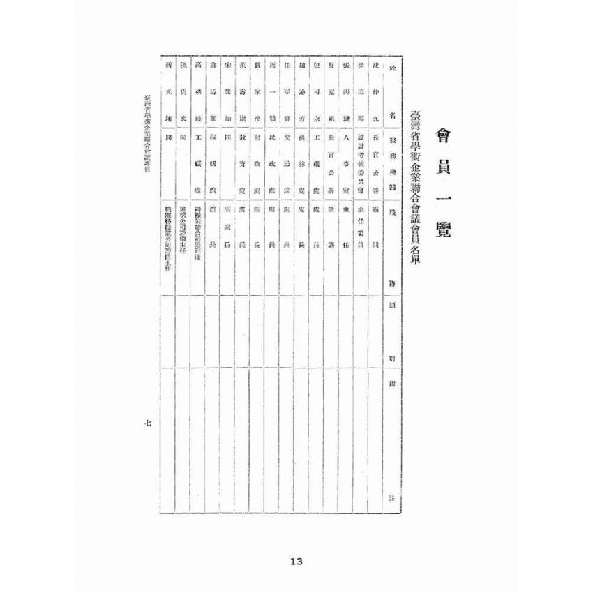 博揚古籍選(文教篇):臺灣省學術企業聯合會議專刊