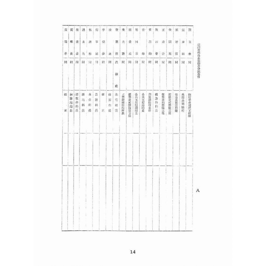 博揚古籍選(文教篇):臺灣省學術企業聯合會議專刊