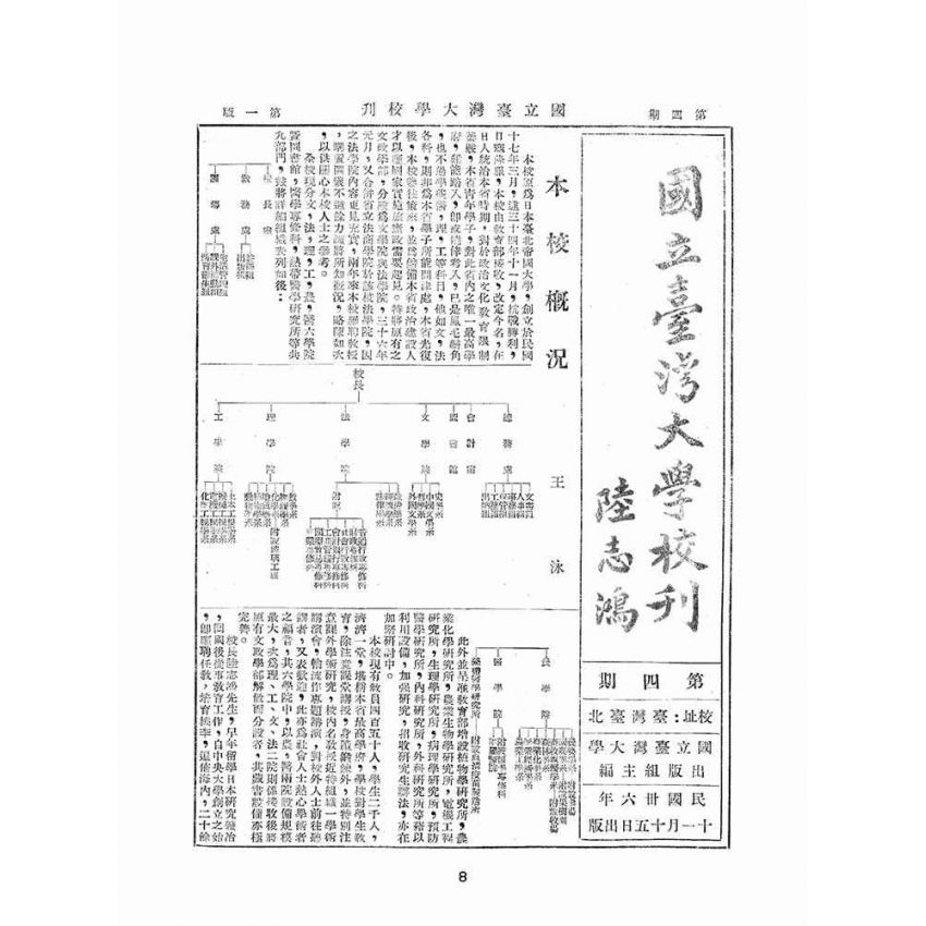 博揚古籍選(文教篇):國立臺灣大學校刊