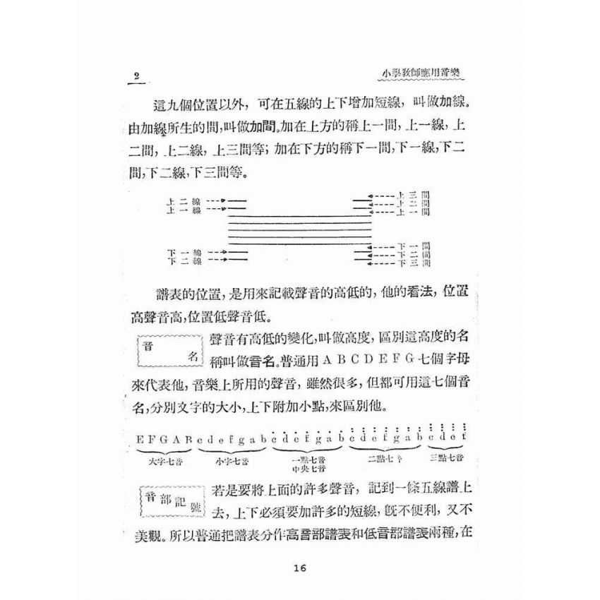博揚古籍選(文教篇):小學教師應用音樂
