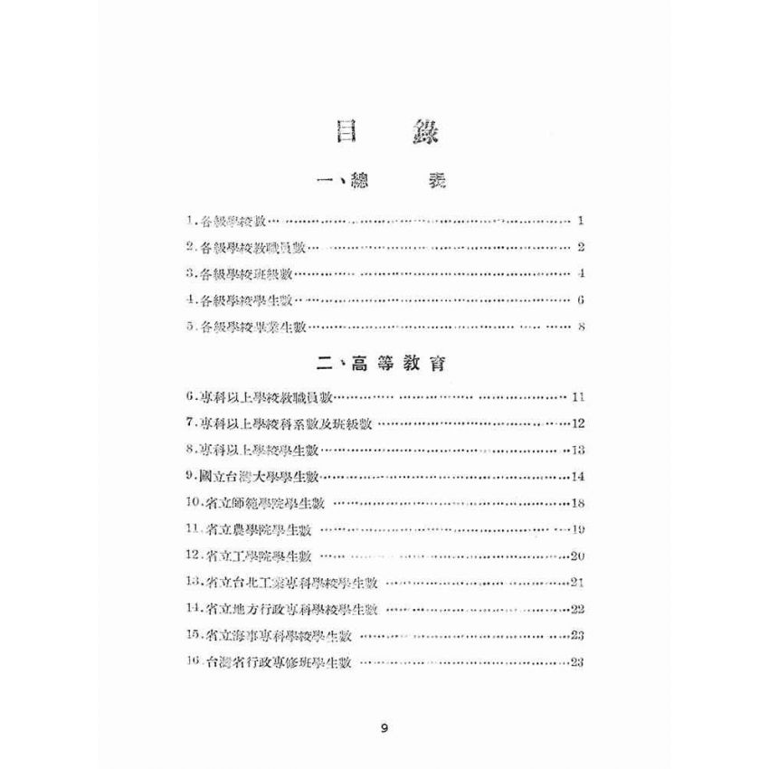 博揚古籍選(文教篇):臺灣省教育統計