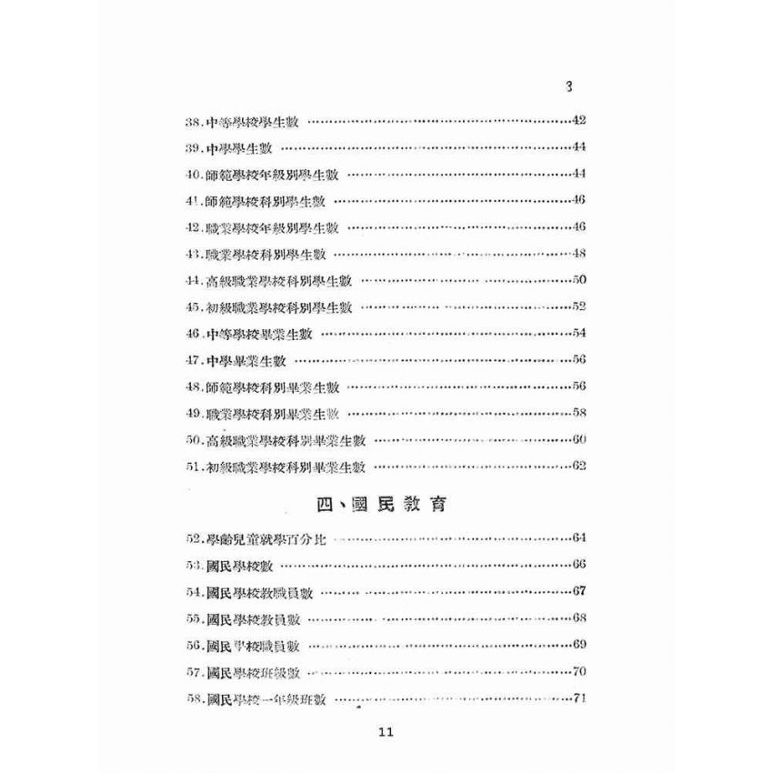 博揚古籍選(文教篇):臺灣省教育統計