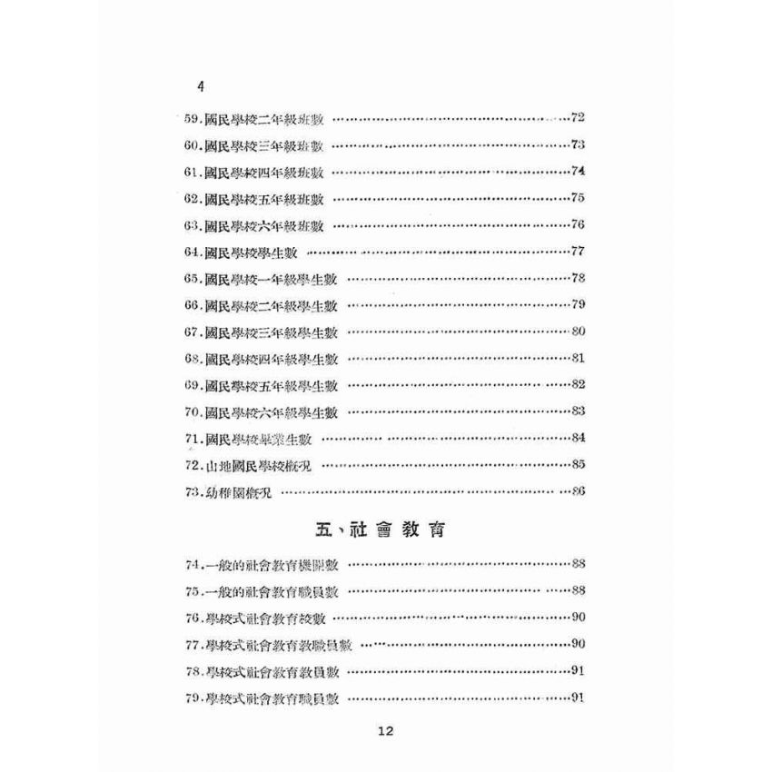 博揚古籍選(文教篇):臺灣省教育統計