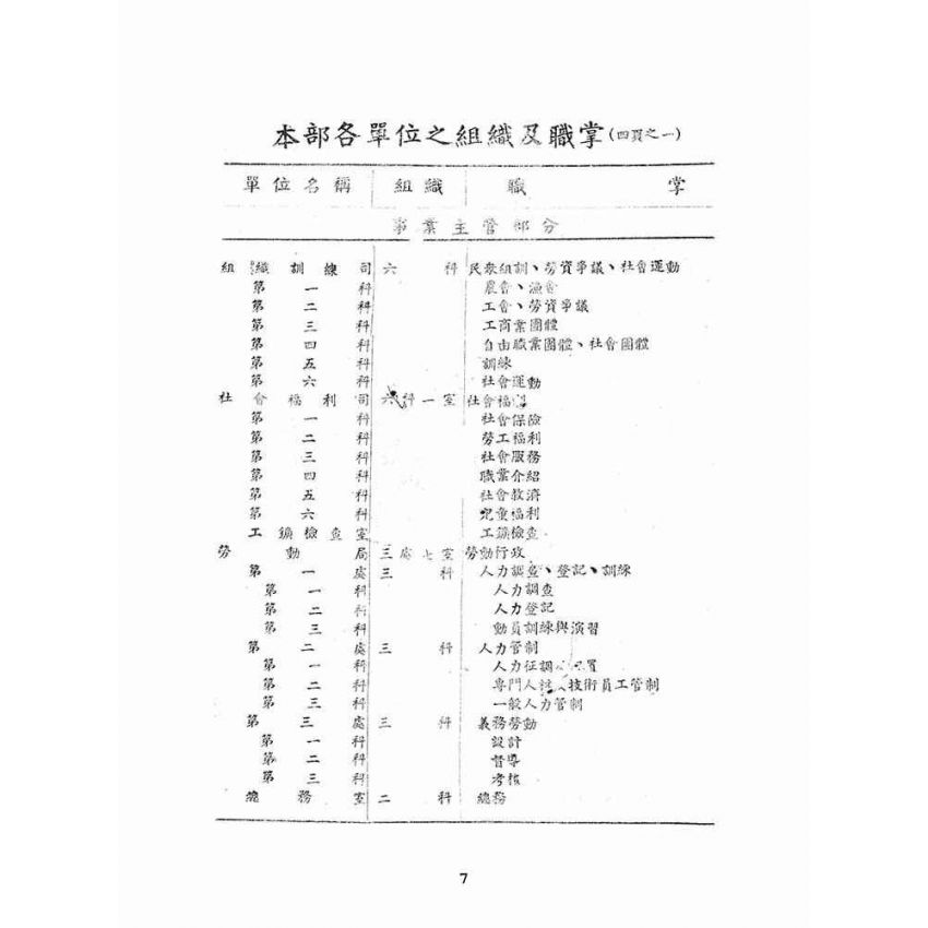 博揚古籍選(文教篇):社會行政統計第十九號