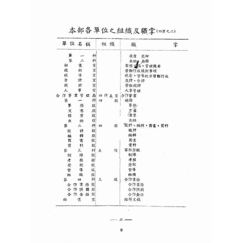 博揚古籍選(文教篇):社會行政統計第十九號