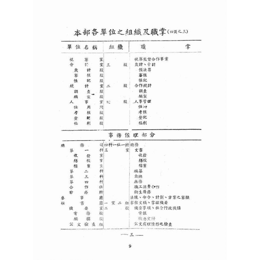 博揚古籍選(文教篇):社會行政統計第十九號