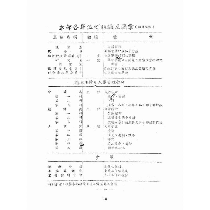 博揚古籍選(文教篇):社會行政統計第十九號