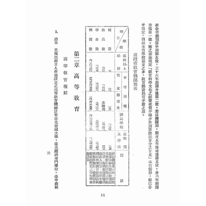 博揚古籍選(文教篇):臺灣省教育要覽