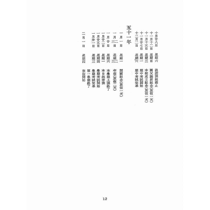 博揚古籍選(文教篇):五十年度國立臺灣大學概況