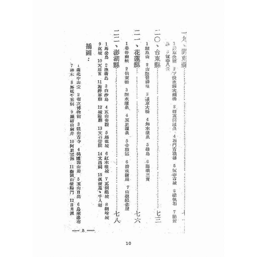 博揚古籍選(文教篇):臺灣導遊