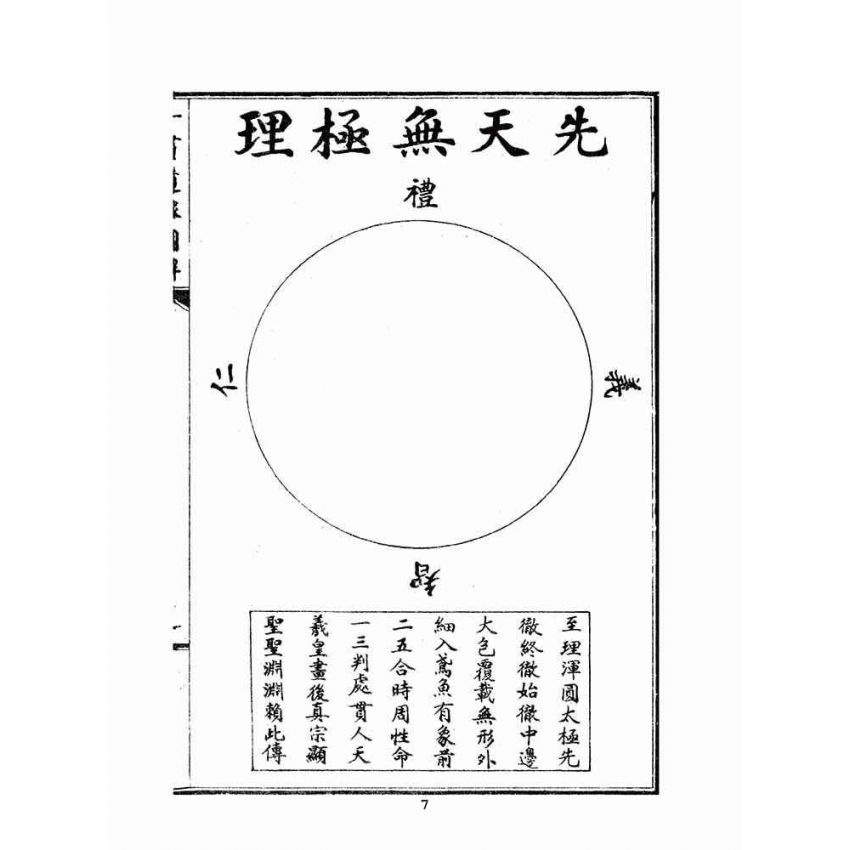 博揚古籍選(宗教篇):一貫道脈圖解