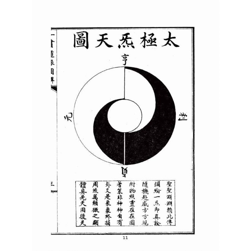 博揚古籍選(宗教篇):一貫道脈圖解