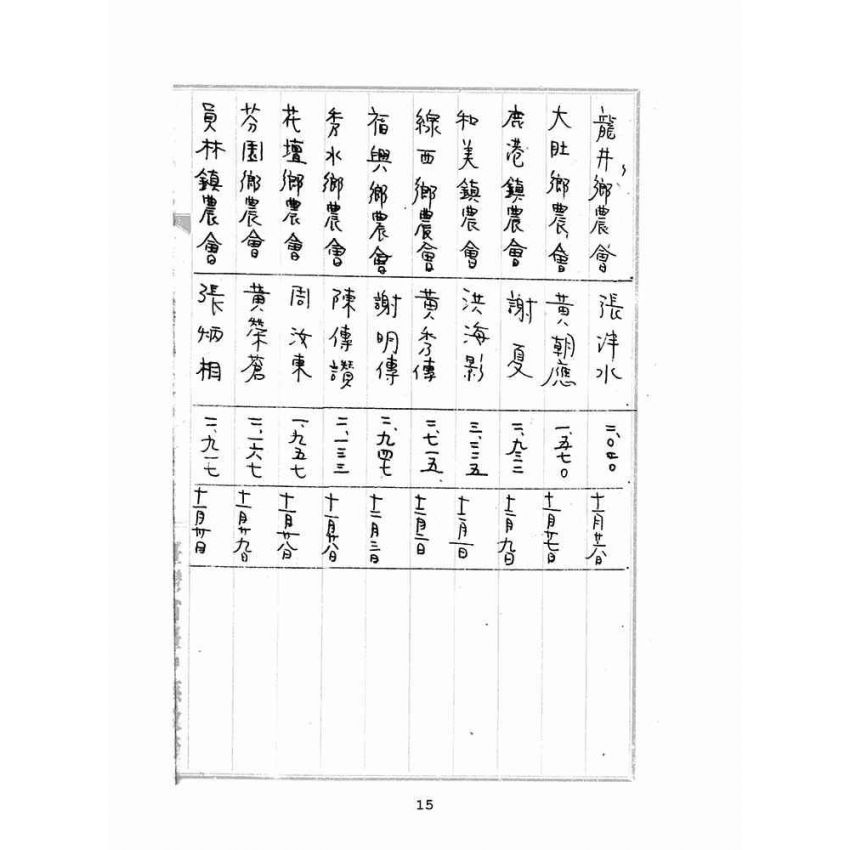 博揚古籍選(歷史篇):臺中縣社會行政工作報告