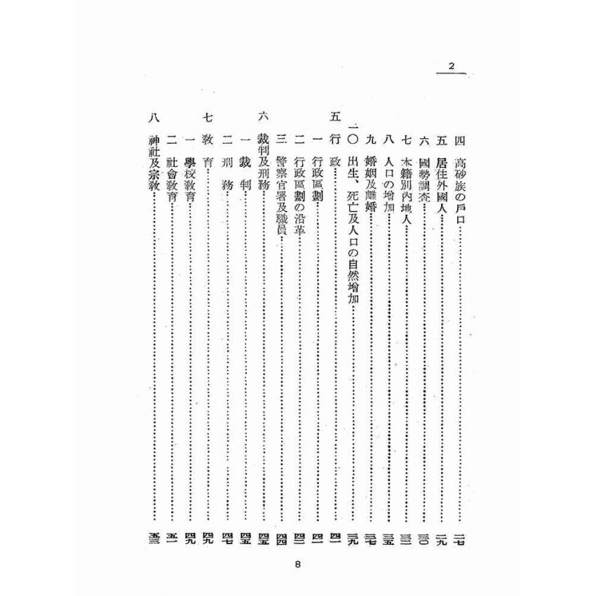 博揚古籍選(歷史篇):臺灣島勢要覽