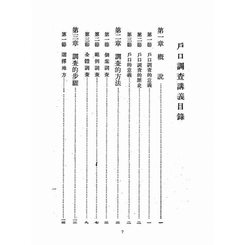 博揚古籍選(歷史篇):戶口調查
