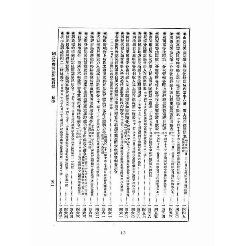 博揚古籍選(歷史篇):改訂國民政府司法例規(一)民事
