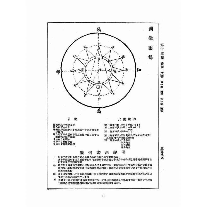 博揚古籍選(歷史篇):改訂國民政府司法例規(六)禮制-文書