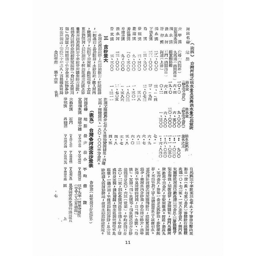 博揚古籍選(歷史篇):臺灣年鑑(二)