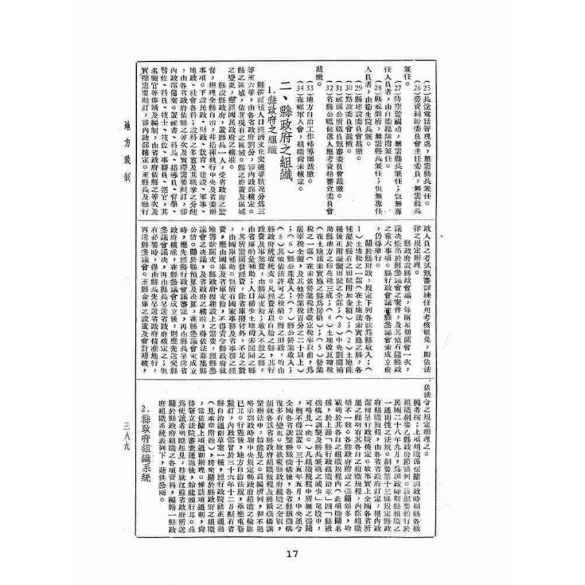 博揚古籍選(歷史篇):中華年鑑上(二)